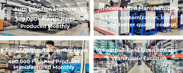 Manufacturing Infrastructure