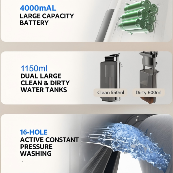 Wet and Dry Cordless Vacuum Cleaner with Mop