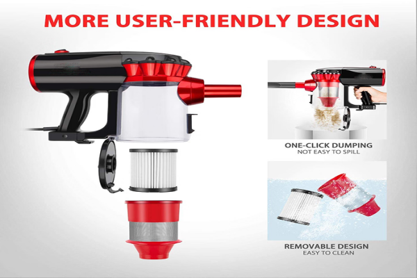User-Friendly Design